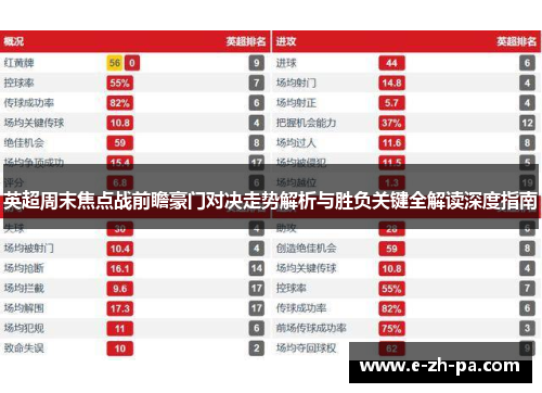 英超周末焦点战前瞻豪门对决走势解析与胜负关键全解读深度指南