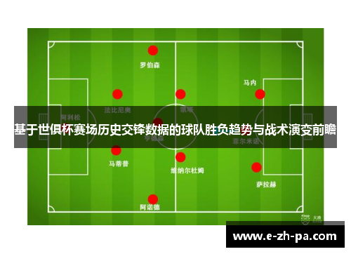 基于世俱杯赛场历史交锋数据的球队胜负趋势与战术演变前瞻